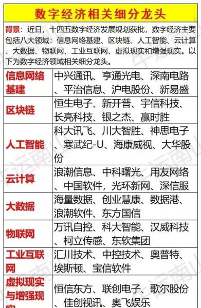 中科曙光目标价多少,中科曙光比较高价多少钱-第1张图片 中科曙光目标价多少,中科曙光比较高价多少钱-第1张图片