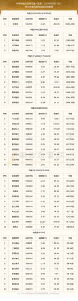 中科曙光目标价多少,中科曙光比较高价多少钱-第2张图片 中科曙光目标价多少,中科曙光比较高价多少钱-第2张图片