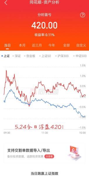 银行股票行情市场怎么样啊/银行 股市-第4张图片 银行股票行情市场怎么样啊/银行 股市-第4张图片
