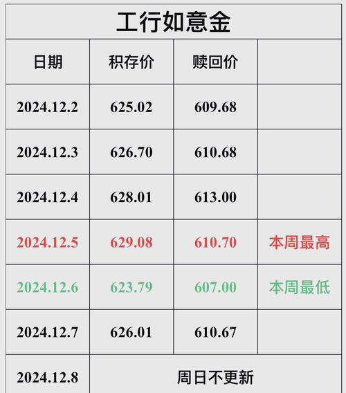 银行股票行情市场怎么样啊/银行 股市-第8张图片 银行股票行情市场怎么样啊/银行 股市-第8张图片