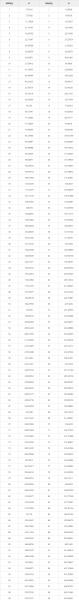 1加仑等于多少升水公斤/1加仑是多少升水