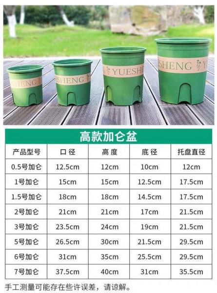 1加仑等于多少升水公斤/1加仑是多少升水-第6张图片 1加仑等于多少升水公斤/1加仑是多少升水-第6张图片