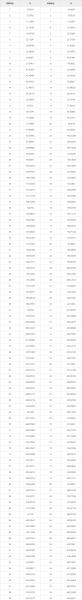 1加仑等于多少升水公斤/1加仑是多少升水-第7张图片 1加仑等于多少升水公斤/1加仑是多少升水-第7张图片