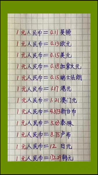 4千万台币等于多少人民币-4千万台币等于多少人民币多少-第10张图片 4千万台币等于多少人民币-4千万台币等于多少人民币多少-第10张图片