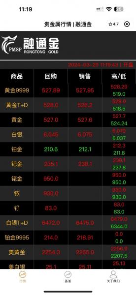 镇海股份每天行情-镇海股份每天行情走势-第3张图片 镇海股份每天行情-镇海股份每天行情走势-第3张图片