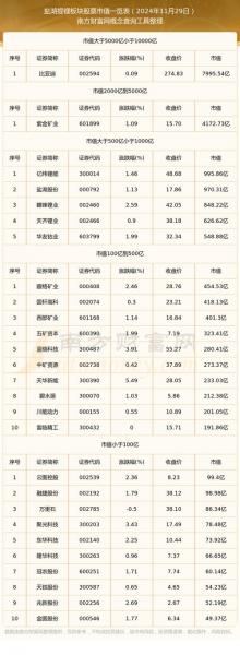 久吾高科最新走势分析/久吾高科最新消息明天会跌吗-第2张图片 久吾高科最新走势分析/久吾高科最新消息明天会跌吗-第2张图片