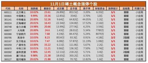 久吾高科最新走势分析/久吾高科最新消息明天会跌吗-第5张图片 久吾高科最新走势分析/久吾高科最新消息明天会跌吗-第5张图片