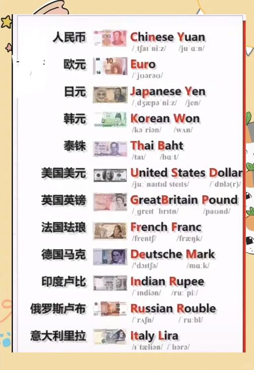 克罗地亚第纳尔钱币,克罗地亚第纳尔1=人民币多少钱-第6张图片 克罗地亚第纳尔钱币,克罗地亚第纳尔1=人民币多少钱-第6张图片