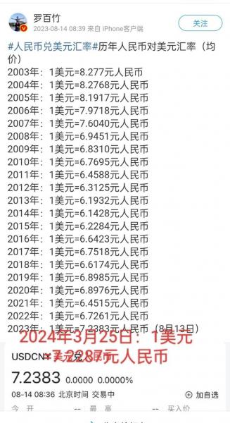 1000万人民币多少美金-1000万美元人民币多少-第1张图片 1000万人民币多少美金-1000万美元人民币多少-第1张图片