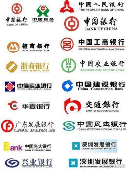 哪家银行属于商业银行,哪些银行叫商业银行-第1张图片 哪家银行属于商业银行,哪些银行叫商业银行-第1张图片