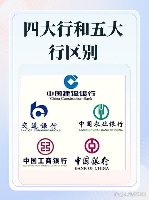 哪家银行属于商业银行,哪些银行叫商业银行-第2张图片 哪家银行属于商业银行,哪些银行叫商业银行-第2张图片