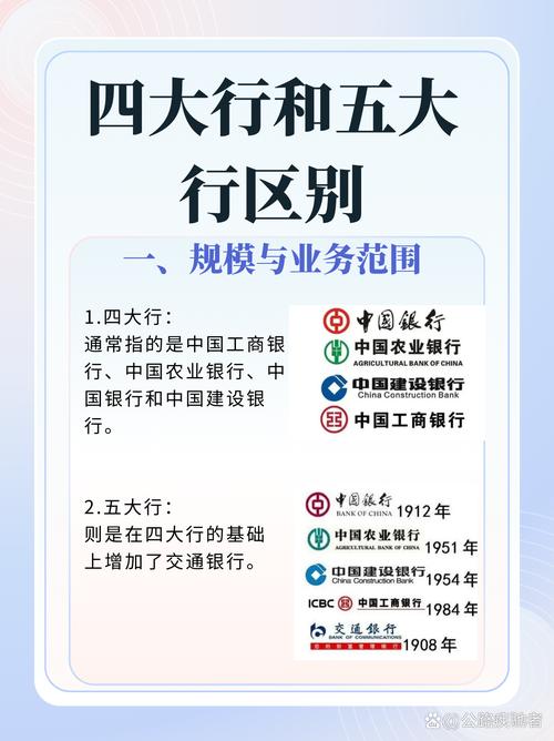 哪家银行属于商业银行,哪些银行叫商业银行-第8张图片 哪家银行属于商业银行,哪些银行叫商业银行-第8张图片