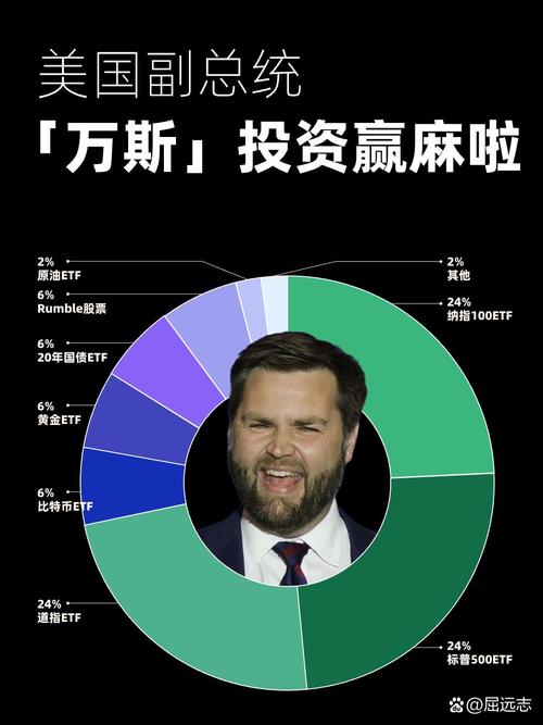 美股行情纳斯达克道琼斯指数走势,美股指数道琼斯实时-第6张图片 美股行情纳斯达克道琼斯指数走势,美股指数道琼斯实时-第6张图片
