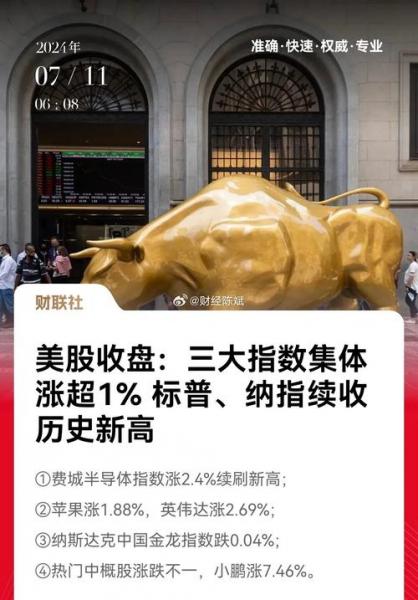 美股行情纳斯达克道琼斯指数走势,美股指数道琼斯实时-第7张图片 美股行情纳斯达克道琼斯指数走势,美股指数道琼斯实时-第7张图片