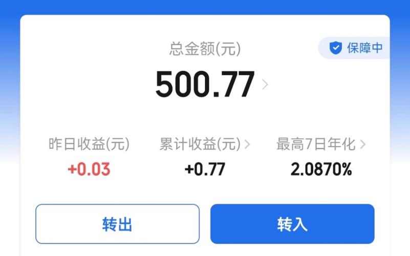 哪些理财是保本的-第2张图片 哪些理财是保本的-第2张图片