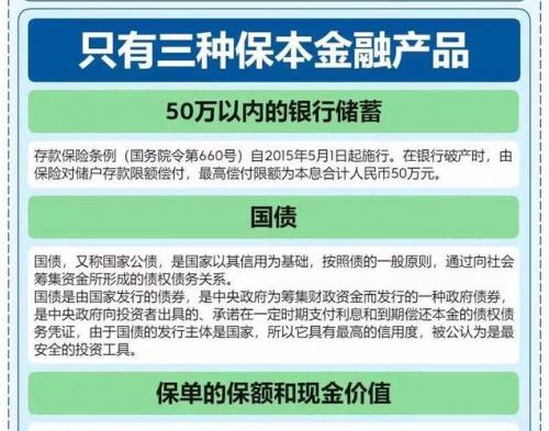 哪些理财是保本的-第4张图片 哪些理财是保本的-第4张图片