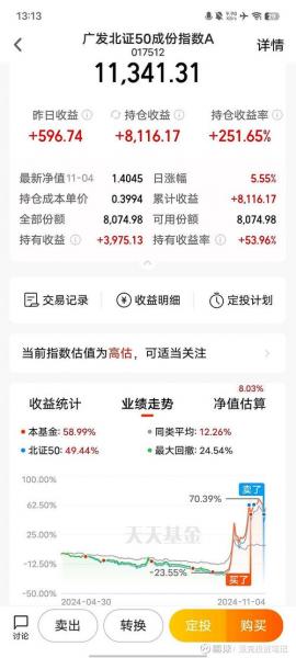 嘉实海外基金净值查询现在多钱,嘉实海外基金净值公布时间-第3张图片 嘉实海外基金净值查询现在多钱,嘉实海外基金净值公布时间-第3张图片