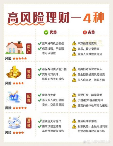 中国银行理财产品排名,中国银行理财排名-第6张图片 中国银行理财产品排名,中国银行理财排名-第6张图片