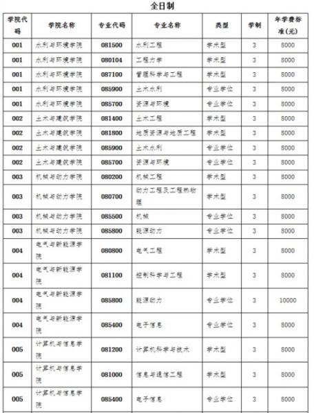 三峡能源外资啥时间可以介入/三峡能源海外业务-第9张图片 三峡能源外资啥时间可以介入/三峡能源海外业务-第9张图片