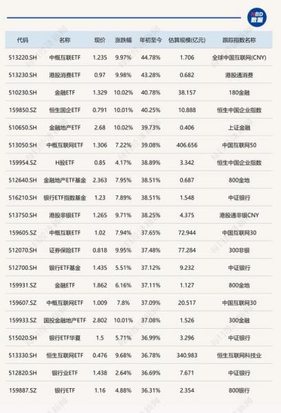欧普康视股票定增费用-第1张图片 欧普康视股票定增费用-第1张图片