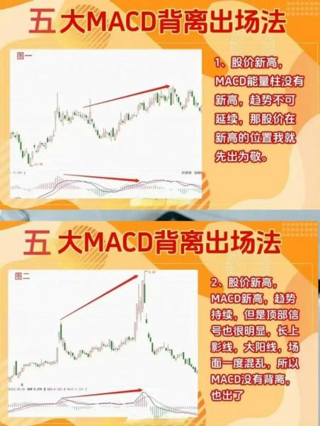 新华联的资金流向