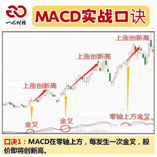 新华联的资金流向-第2张图片 新华联的资金流向-第2张图片
