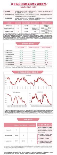 创业板股票怎么买卖收费-创业板股票买卖费用怎么算-第6张图片 创业板股票怎么买卖收费-创业板股票买卖费用怎么算-第6张图片