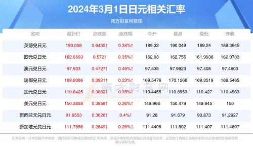 376万韩元等于多少,537万韩元等于多少人民币-第2张图片 376万韩元等于多少,537万韩元等于多少人民币-第2张图片