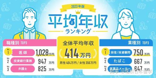 376万韩元等于多少,537万韩元等于多少人民币-第4张图片 376万韩元等于多少,537万韩元等于多少人民币-第4张图片