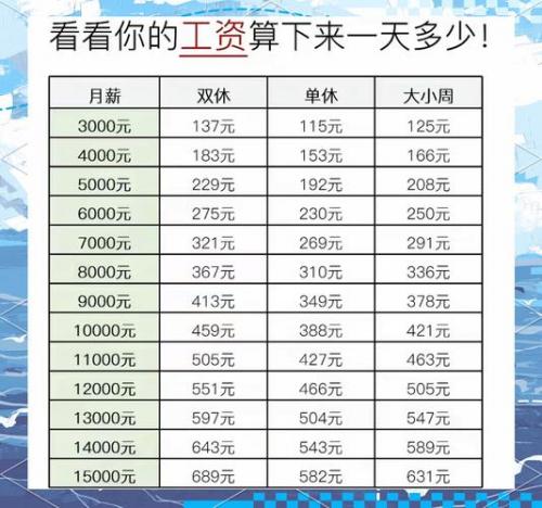 376万韩元等于多少,537万韩元等于多少人民币-第5张图片 376万韩元等于多少,537万韩元等于多少人民币-第5张图片