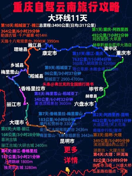 云南自驾最佳路线推荐-第6张图片 云南自驾最佳路线推荐-第6张图片