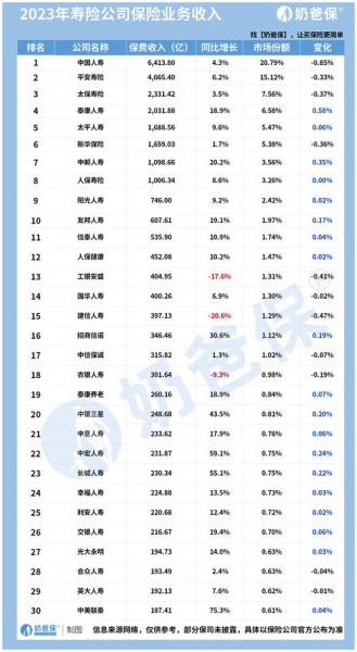 家庭财产保险公司哪家好/家庭财产保险选哪家