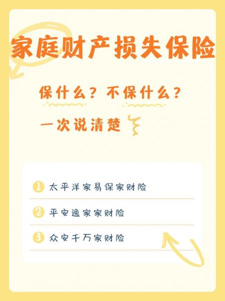 家庭财产保险公司哪家好/家庭财产保险选哪家-第2张图片 家庭财产保险公司哪家好/家庭财产保险选哪家-第2张图片