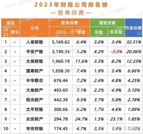 家庭财产保险公司哪家好/家庭财产保险选哪家-第5张图片 家庭财产保险公司哪家好/家庭财产保险选哪家-第5张图片