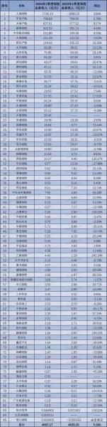 家庭财产保险公司哪家好/家庭财产保险选哪家-第6张图片 家庭财产保险公司哪家好/家庭财产保险选哪家-第6张图片