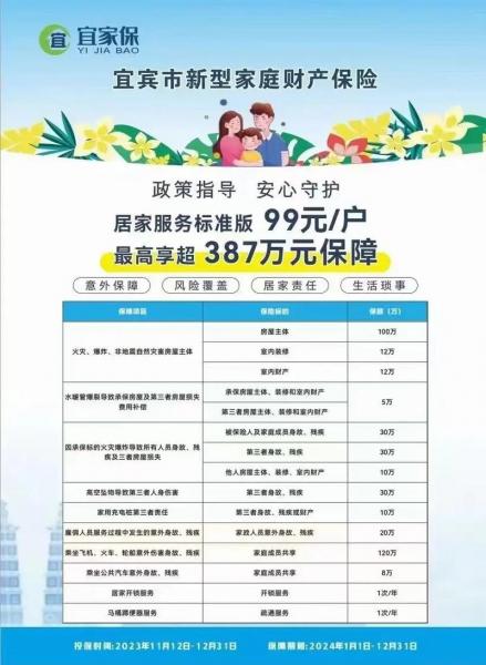家庭财产保险公司哪家好/家庭财产保险选哪家-第7张图片 家庭财产保险公司哪家好/家庭财产保险选哪家-第7张图片