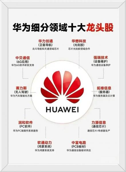 大港股份股票费用-第2张图片