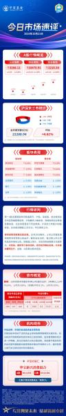 大港股份股票费用-第5张图片