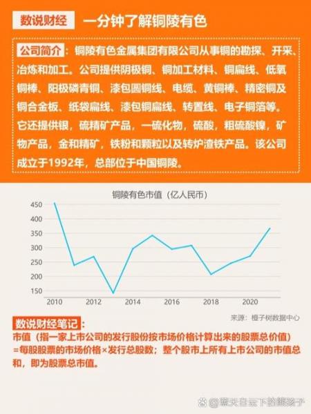 为什么有色金属十年没有涨了-第5张图片 为什么有色金属十年没有涨了-第5张图片