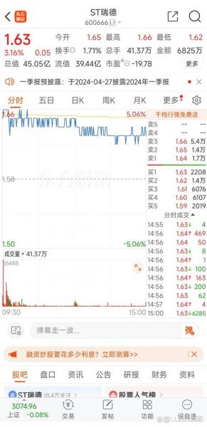 什么是开盘和收盘,什么是开盘和收盘的区别-第8张图片 什么是开盘和收盘,什么是开盘和收盘的区别-第8张图片