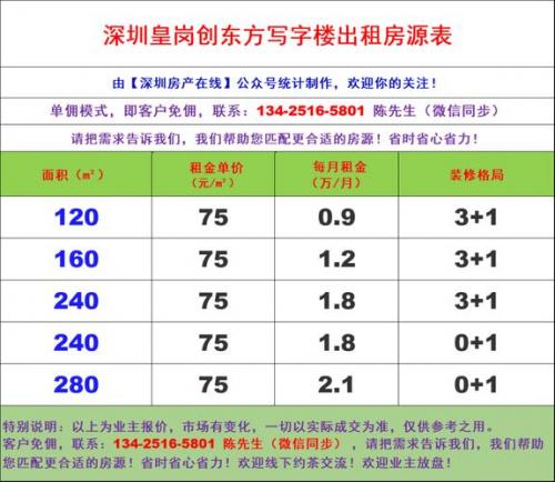 深圳万科城房价多少钱一平方-第7张图片 深圳万科城房价多少钱一平方-第7张图片