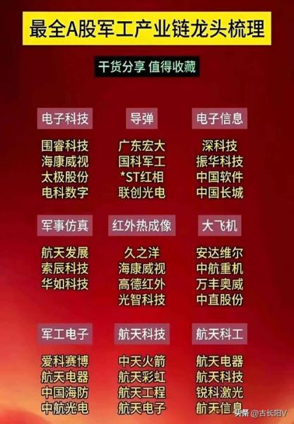 鸿远电子股票值得长期持有吗