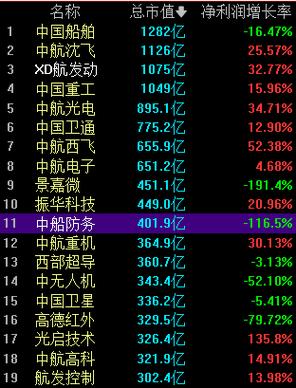 鸿远电子股票值得长期持有吗-第4张图片 鸿远电子股票值得长期持有吗-第4张图片