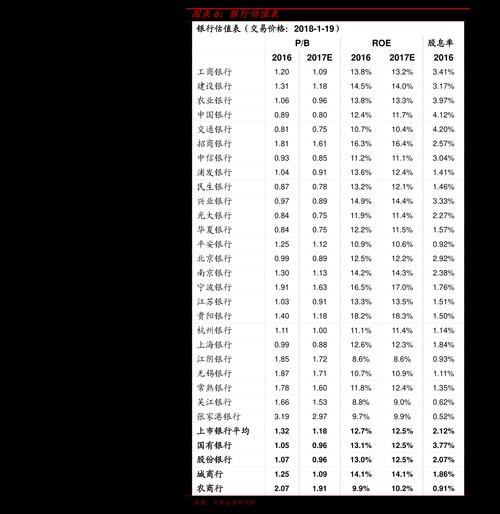鸿远电子股票值得长期持有吗-第8张图片 鸿远电子股票值得长期持有吗-第8张图片