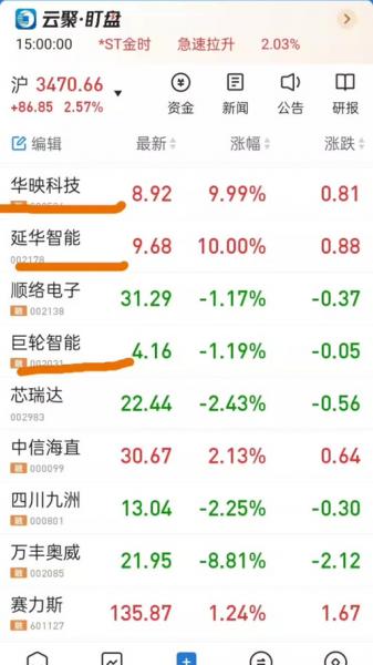 华映科技属于什么板块-华映科技属于什么板块股票