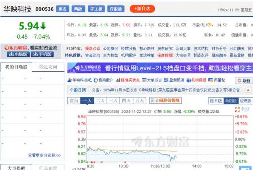 华映科技属于什么板块-华映科技属于什么板块股票-第3张图片 华映科技属于什么板块-华映科技属于什么板块股票-第3张图片