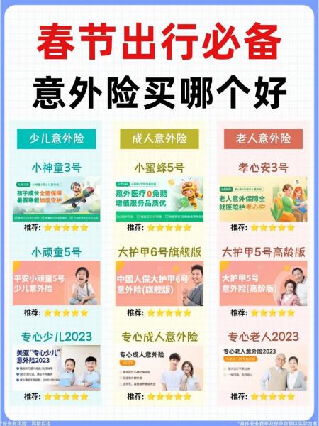 近来比较好的意外险排名/近来比较好的意外险排名是多少
