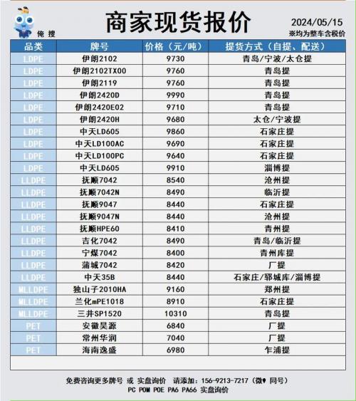 国内现货正规平台有哪些/国内现货合法吗