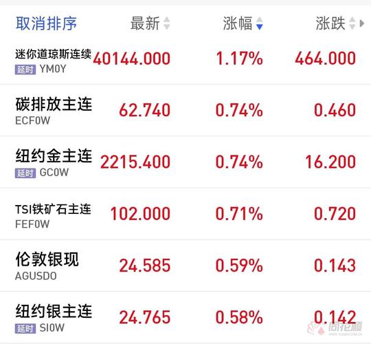 国内现货正规平台有哪些/国内现货合法吗-第5张图片 国内现货正规平台有哪些/国内现货合法吗-第5张图片