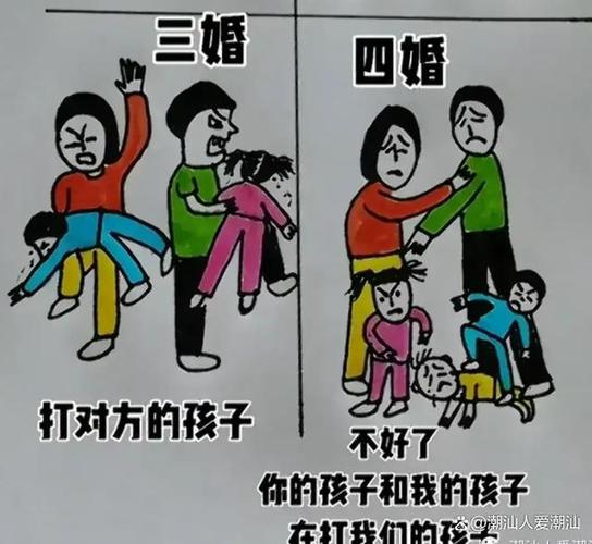 重组家庭的子女可以结婚吗-重组家庭的子女有没有继承权-第5张图片 重组家庭的子女可以结婚吗-重组家庭的子女有没有继承权-第5张图片